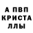 Alpha-PVP Соль Gail Winterbottom
